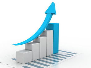 权威解析 上海三毛（600689）未来趋势与散户操作策略